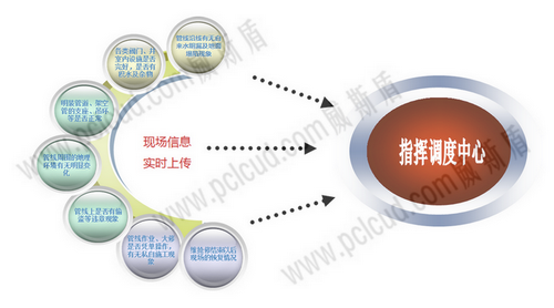 燃氣系統1.png
