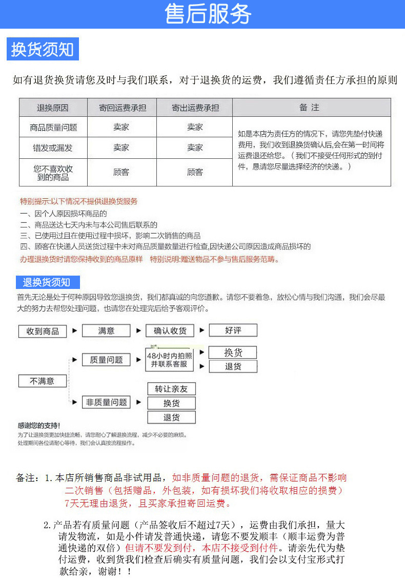 未標題-1