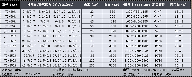 是垃圾拉開減肥.jpg