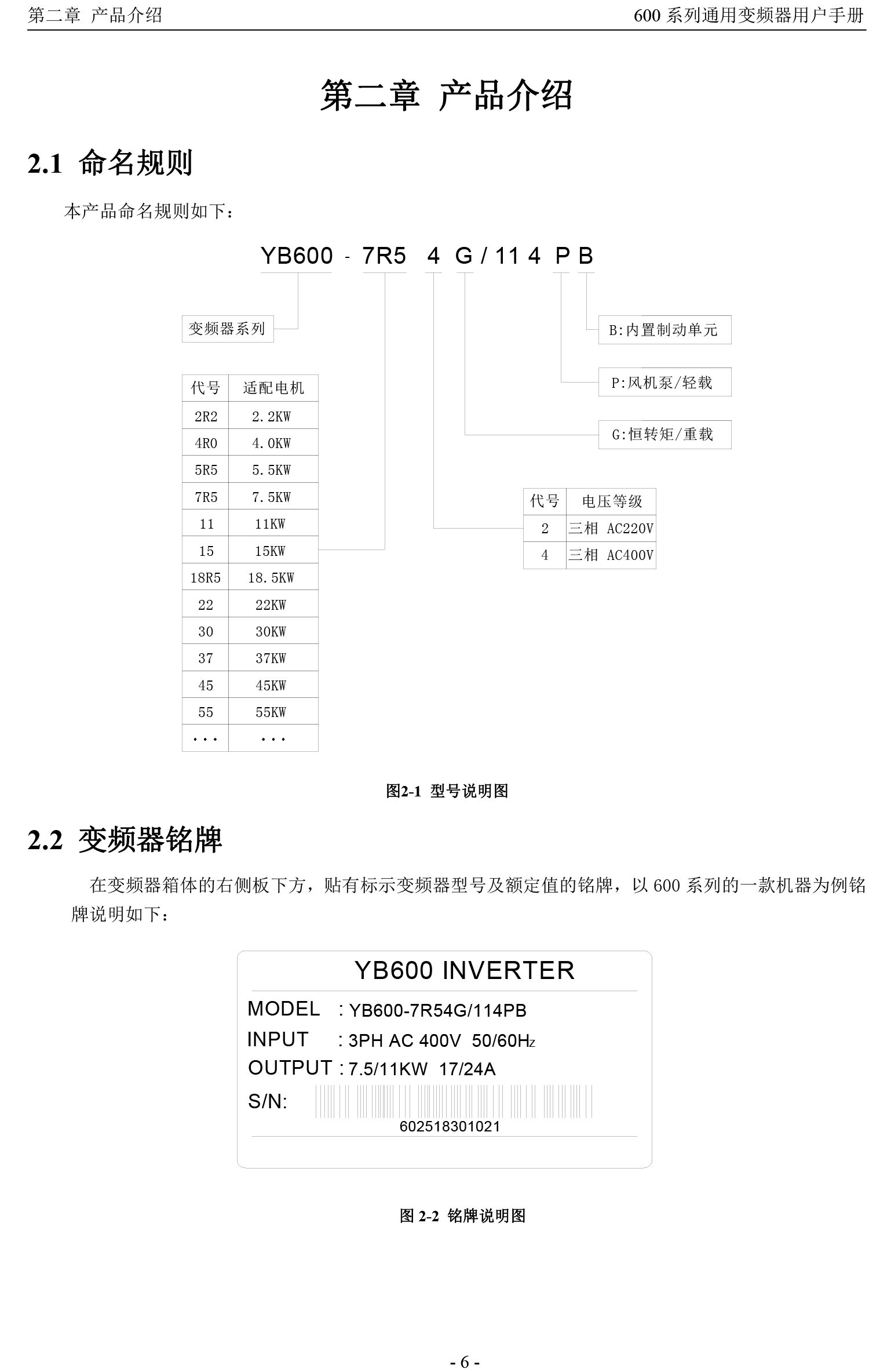 1589882103935370.jpg 煙臺變頻器