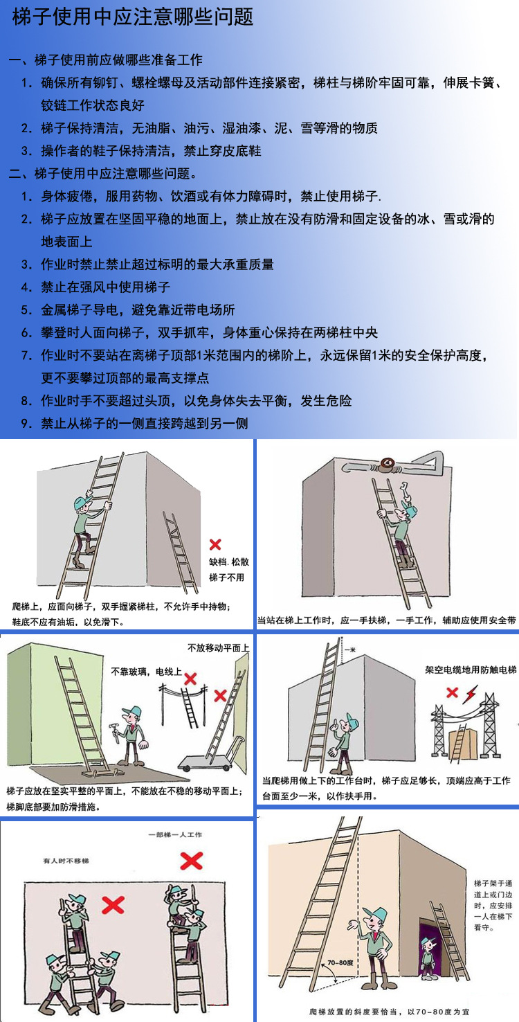 使用注意事項