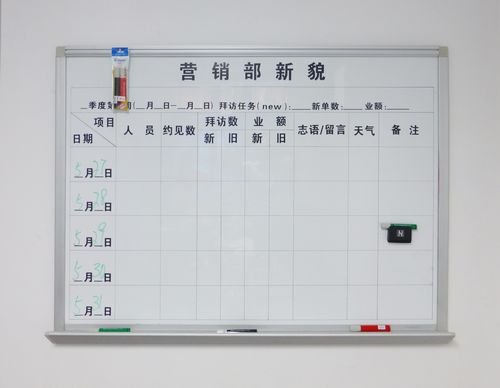 專業邊