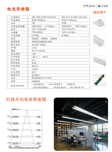 T8參數