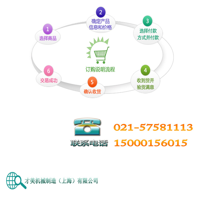 聯系電話2