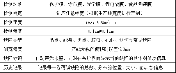 廈門精質視覺科技有限公司