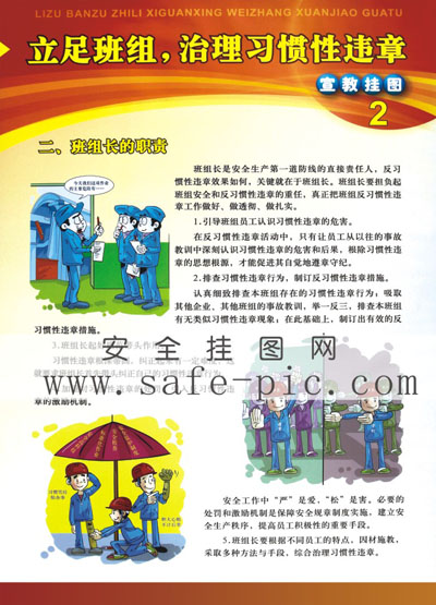 立足班組，治理習慣性違章宣教掛圖