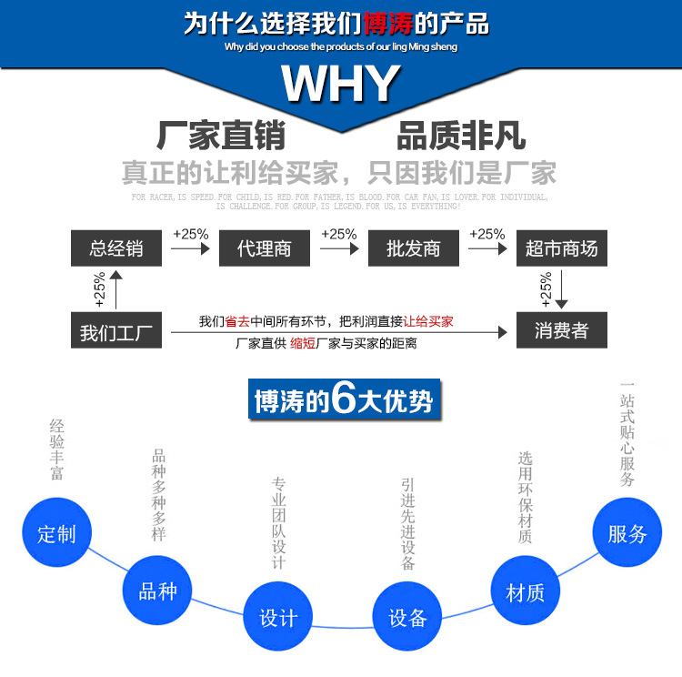 博濤內頁_05